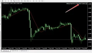 besplatnye-foreks-sovetniki-stoit-li-riskovat