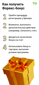 bonusnye-karty-foreks-rukovodstvo-dlja-trejderov