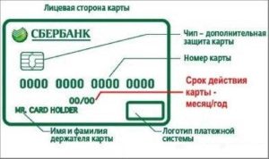 chto-delat-kogda-zakanchivaetsja-srok-dejstvija-bankovskoj-karty