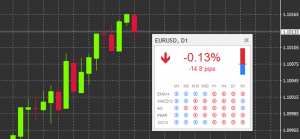 foreks-strategii-i-testery-strategij-vash-put-k-uspehu-na-valjutnom-rynke