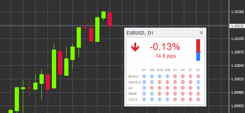 foreks-strategii-i-testery-strategij-vash-put-k-uspehu-na-valjutnom-rynke