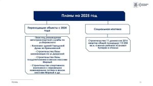 ipoteka-v-kazani-rukovodstvo-po-vyboru-i-oformleniju