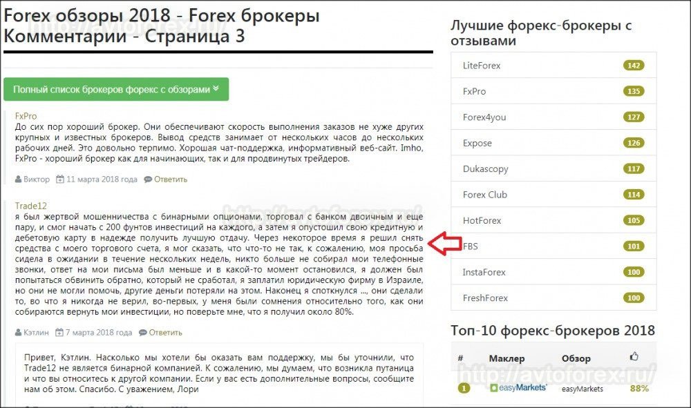 kak-analizirovat-otzyvy-o-brokerah-foreks