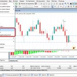 kak-besplatno-skachat-i-jeffektivno-ispolzovat-forex-tester