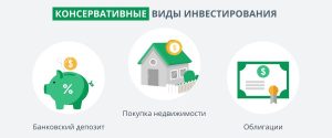 kuda-investirovat-dengi-obzor-osnovnyh-variantov