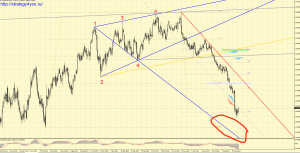 nadezhnye-strategii-foreks-dlja-stabilnogo-zarabotka