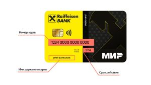rekvizity-karty-banka-moskvy-gde-najti-i-kak-ispolzovat