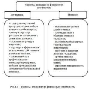 upravlenie-investicijami-kljuch-k-finansovoj-stabilnosti-i-nezavisimosti