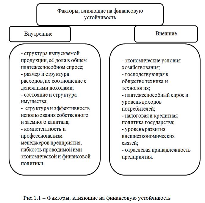 upravlenie-investicijami-kljuch-k-finansovoj-stabilnosti-i-nezavisimosti
