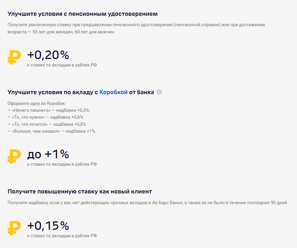 vklad-ak-bars-vygodnoe-reshenie-dlja-sberezhenij